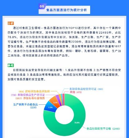 嘉诚信息技术股份有限公司 信息技术领域的创新与突破