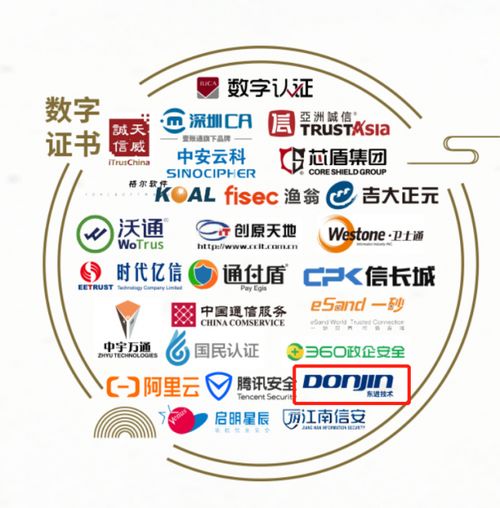 东进技术荣登中国网络安全行业全景图，引领网络技术安全新篇章